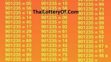 Photo of Thai Lottery Best Winning Tips 1 October 2023